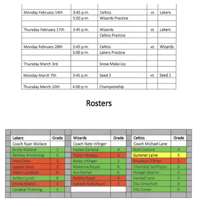 Girls Schedule(2)  and Roster